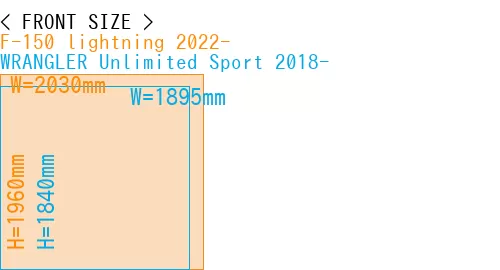 #F-150 lightning 2022- + WRANGLER Unlimited Sport 2018-